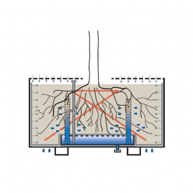 Treetec® Bottom Up Systeem